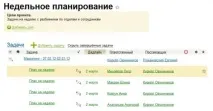 Як швидко вирішувати робочі питання тиждень