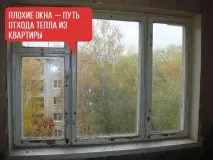 Яка температура має бути в квартирі норма, оптимальна, комфортна, мінімальна, яка повинна квартирі