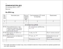 зберігання