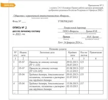 документів