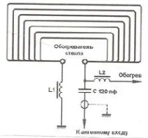 Як оцифрувати касету оцифрувати
