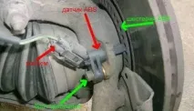 Як перевірити датчик АБС тестером? датчик