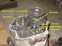 єднати