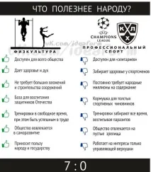 Як спорт знищує фізичну культуру фізичну