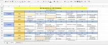 Як скласти контент план Вконтакте, щоб зачепити аудиторію контент