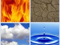 Як дізнатися про свою стихію стихію
