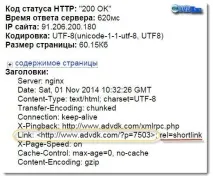 Як прибрати тег rel shortlink заважає просуванню shortlink