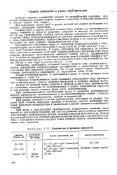 кромка