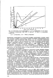 нефта