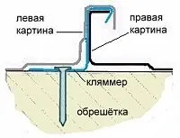 Покрівельний кляймер - елемент кріплення фальцевої покрівлі кляймер