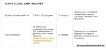 Куди дешевше виводити гроші з мікростоків Порівняння Skril, PayPal та Payoneer дешевше