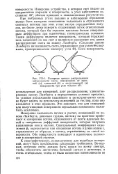 газа