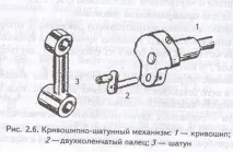 полуавтоматична