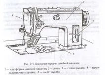 полуавтоматична