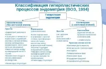 Лікування гіперплазії ендометрію в менопаузі та при клімаксі лікування