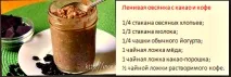 Лінива вівсянка в банку для схуднення - рецепти швидкого сніданку без готування банку