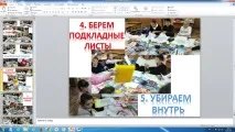 Майстер-клас «Декорування виробів», ФГОС фгос
