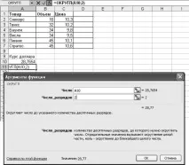 Майстер функцій та майстер діаграм у табличному процесорі Excel майстер