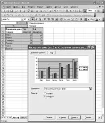 Майстер функцій та майстер діаграм у табличному процесорі Excel майстер