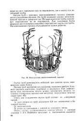 Багатополум’яний пальник - Велика Енциклопедія Нафти та Газа велика
