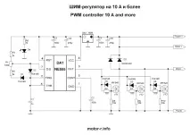 Motor Control ШИМ-регулятор обертів control
