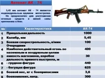 Мотострілковий взвод навчального