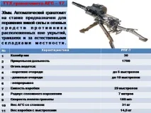 Мотострілковий взвод мотострілковий