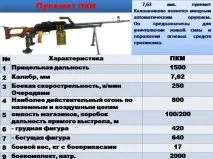 Мотострілковий взвод Китаю