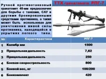 Мотострілковий взвод взвод