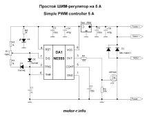 Motor Control ШИМ-регулятор обертів motor