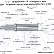 Некерований реактивний снаряд С-21 (АРС-212 - Овід - ) реактивний