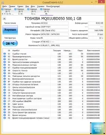 тестування