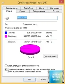 зовнішнього