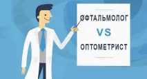 Офтальмолог або оптометрист хто Вам потрібен лінзи