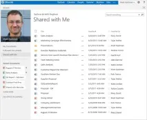 OneDrive - огляд, відгуки, аналоги, альтернативи відгуки