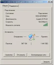 Черговий тест Wi-Fi у Сапсан черговий