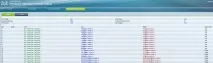 Огляд телефону Cisco SPA-504 cisco