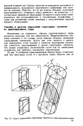 ориентирано