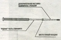 Переобладнання дюралюмінієвого спінінга дюралюмінієвого