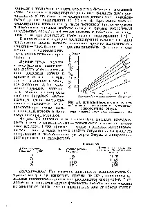 наръчник