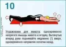 Чому постава така важлива 8 причин, щоб ходити з рівною спиною чому