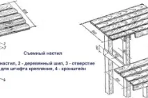 полок