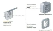 продукція