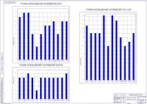 проект