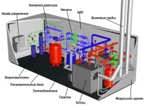 газови