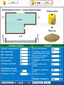 Приклади розрахунку кількості матеріалів на наливну підлогу розрахунку