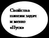 Програмні засоби та прийоми роботи на комп’ютері засоби