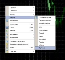 Прогнозуючий індикатор - Метелики Гартлі, Олексій Сєдих, Особисті фінанси та бізнес-Online сєдих