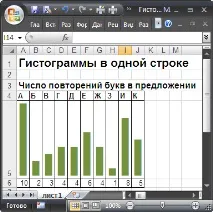 Проста гістограма в MS EXCEL (без використання діаграм) excel