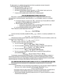 продуктивність